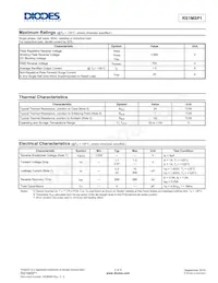 RS1MSP1-7 Datasheet Pagina 2