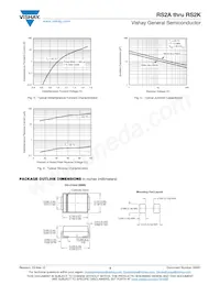 RS2G-M3/52T Datasheet Page 3