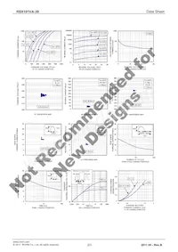 RSX101VA-30TR Datasheet Page 2
