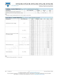S1FLJ-M-08 Datasheet Page 2