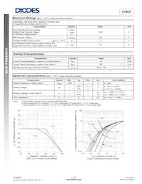 S1MDF-13 Datasheet Page 2