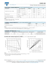 S5MS-M3/9AT Datasheet Page 2