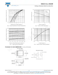 SB2M-M3/5BT Datasheet Page 3