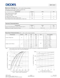 SBR130SV-7 Datasheet Page 2