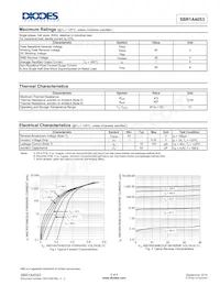 SBR1A40S3-7 Datasheet Page 2