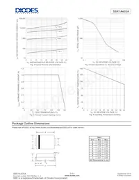 SBR1A40SA-13 Datasheet Pagina 3