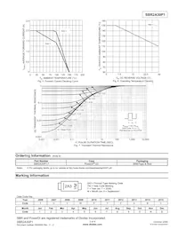 SBR2A30P1-7 Datasheet Page 3