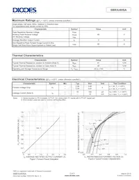 SBR3U60SA-13 Datasheet Pagina 2