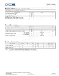 SBR8A45SP5-13 Datasheet Pagina 2