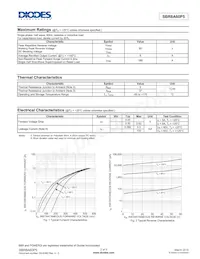 SBR8A60P5-13 Datenblatt Seite 2