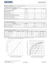 SBRT20U50SLP-13 Datasheet Page 2