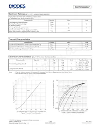 SBRT25M60SLP-13 Datasheet Page 2