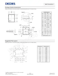 SBRT25U50SLP-13 Datasheet Pagina 4