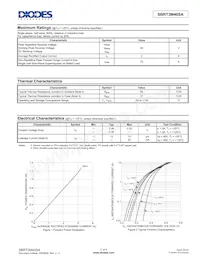 SBRT3M40SA-13 Datenblatt Seite 2