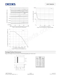 SBRT3M40SA-13 Datasheet Page 3
