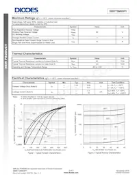 SBRT3M60P1-7 Datasheet Page 2