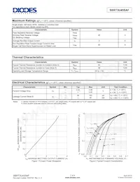 SBRT3U45SAF-13數據表 頁面 2