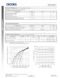 SBRT3U60P1-7 Datasheet Page 2