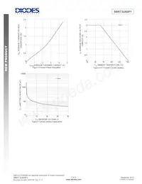 SBRT3U60P1-7 Datasheet Page 3