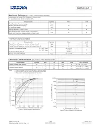 SBRT4U15LP-7 Datasheet Page 2