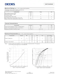 SBRT5A50SAF-13 Datasheet Page 2