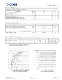 SBRT6U10LP-7數據表 頁面 2