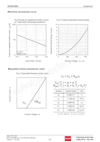 SCS210AGC Datasheet Page 5