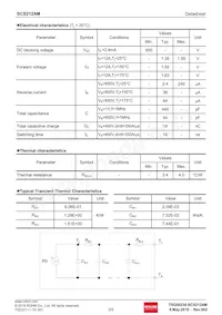 SCS212AMC Datasheet Page 2