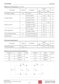 SCS215AMC Datasheet Page 2