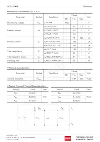 SCS215KGC Datasheet Page 2