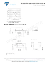 SD103CW-G3-08 Datasheet Page 3