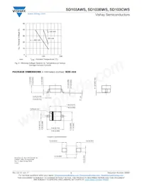 SD103CWS-HE3-08 Datasheet Pagina 3