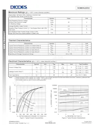 SDM05U20S3-7 Datasheet Page 2