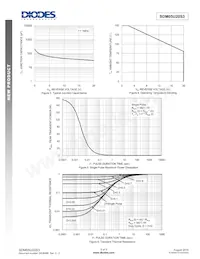 SDM05U20S3-7數據表 頁面 3