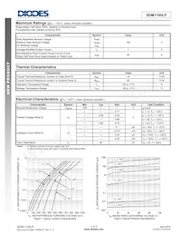 SDM1100LP-7 Datasheet Page 2