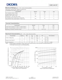 SDM1U40CSP-7 Datasheet Page 2