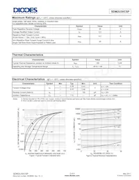 SDM2U30CSP-7 Datasheet Pagina 2