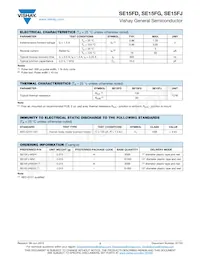 SE15FJHM3/I Datasheet Page 2