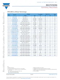 SE30PAJHM3/I Datasheet Page 22