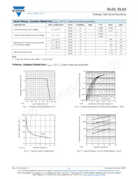 SL02-GS18 Datasheet Page 2