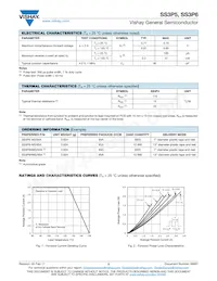 SS3P5-M3/85A Datasheet Page 2
