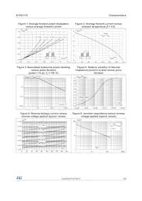 STPS1170AF Datasheet Page 3