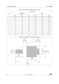 STPS120MF Datasheet Pagina 6