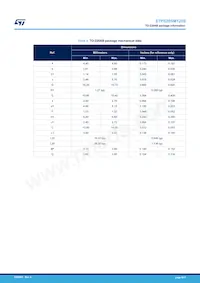 STPS20SM120SR Datasheet Page 6