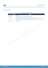 STPS20SM120SR Datasheet Pagina 10