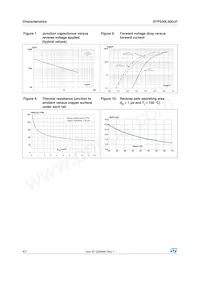 STPS30L30DJF-TR Datasheet Page 4