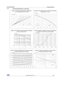 STPS3H100AFY Datasheet Pagina 3