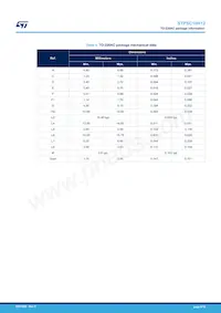STPSC10H12WL Datasheet Page 9