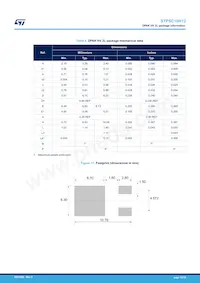 STPSC10H12WL Datasheet Page 15
