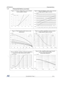 STPSC5H12D Datasheet Page 3